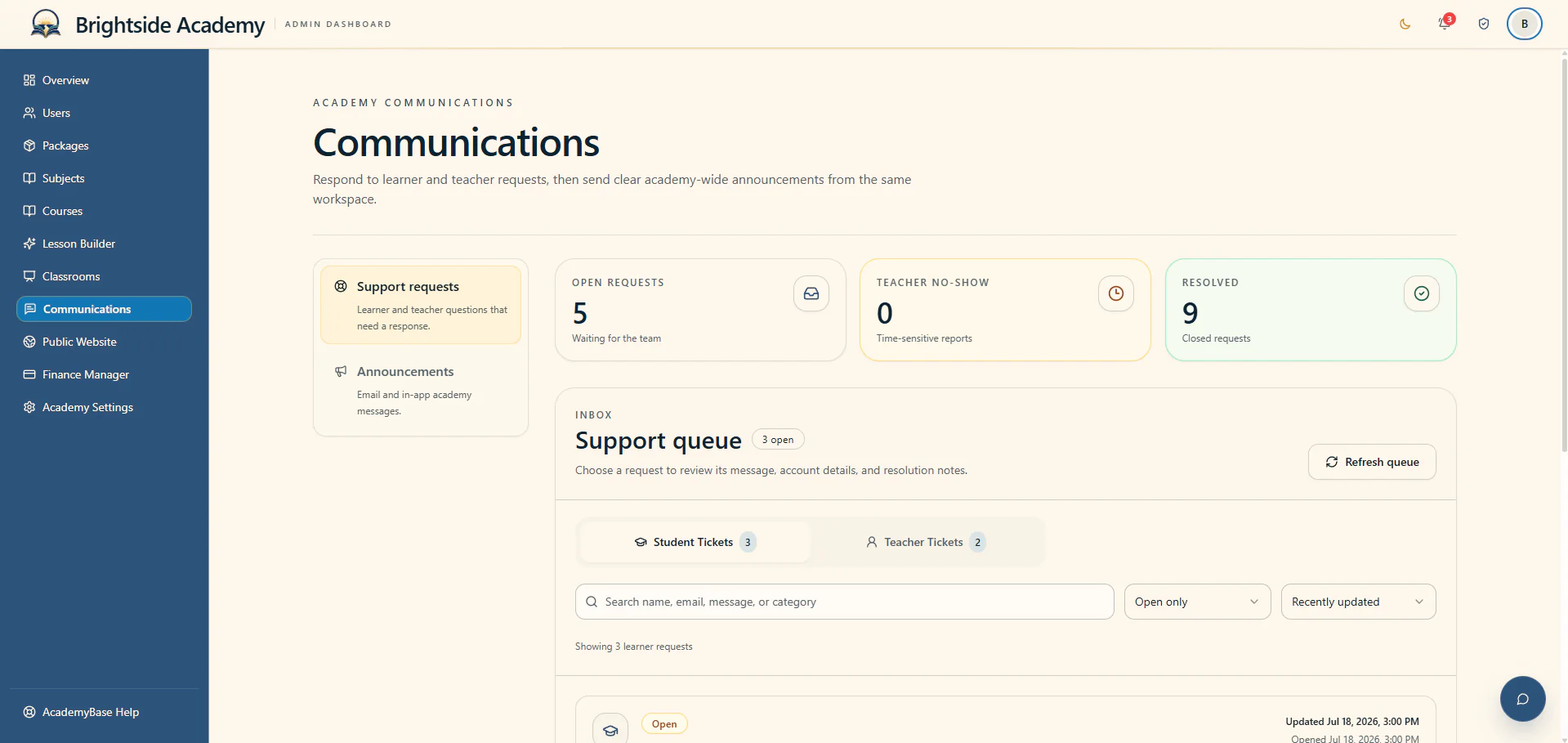 Communications dashboard with support queue and response priorities