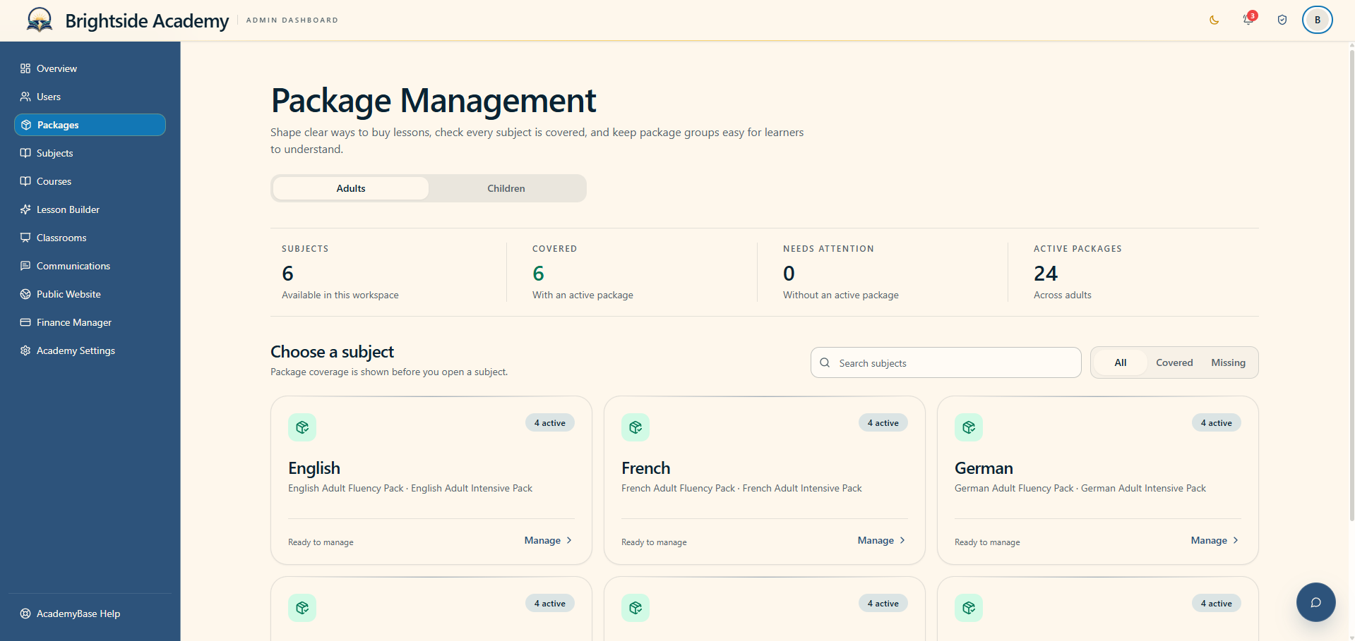 Package management overview organised by subject