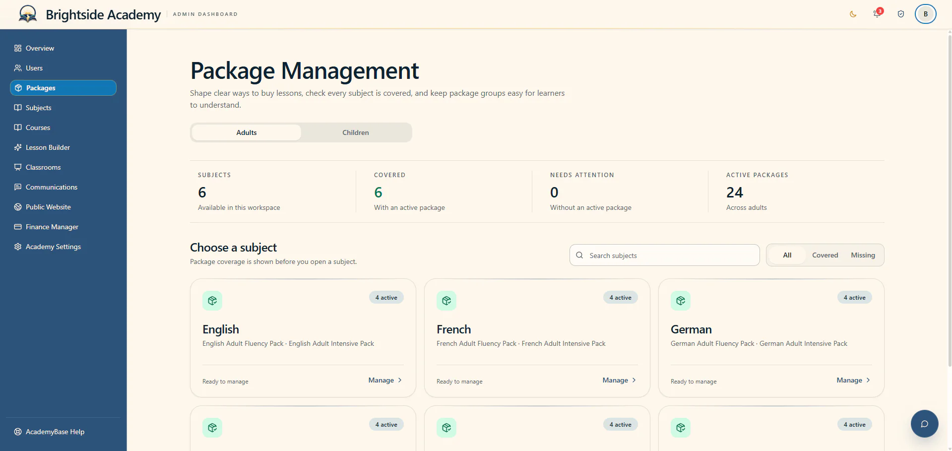 Package management overview organised by subject