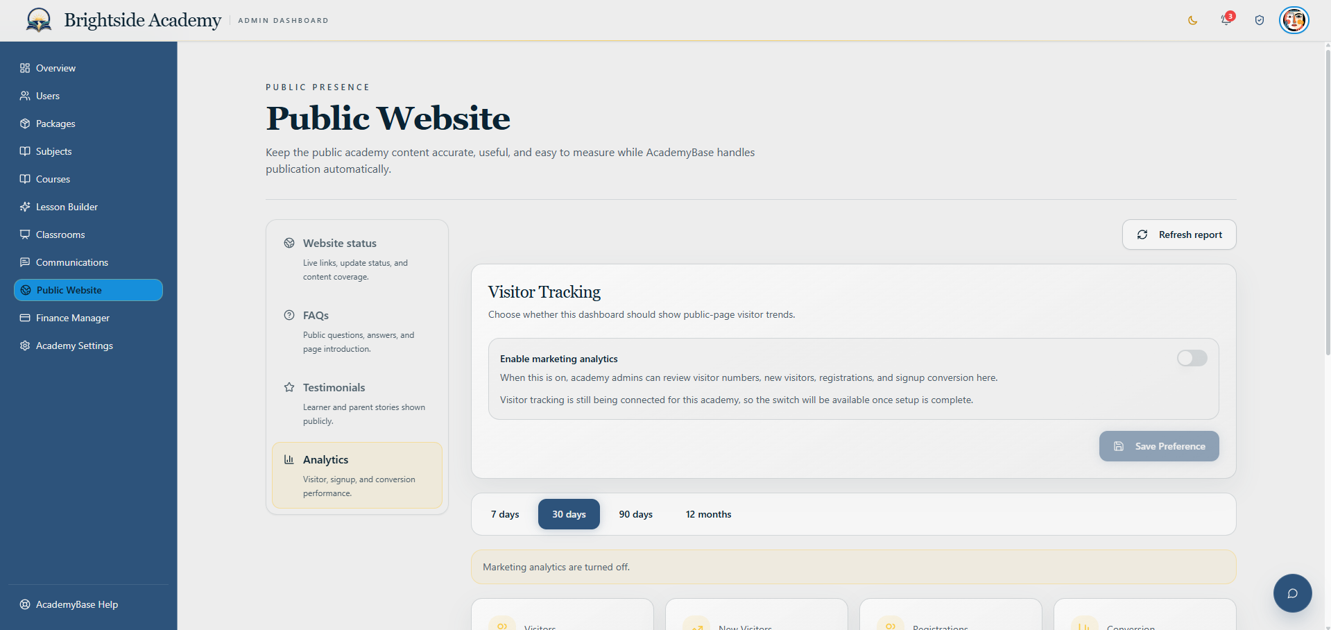 Public website visitor tracking settings